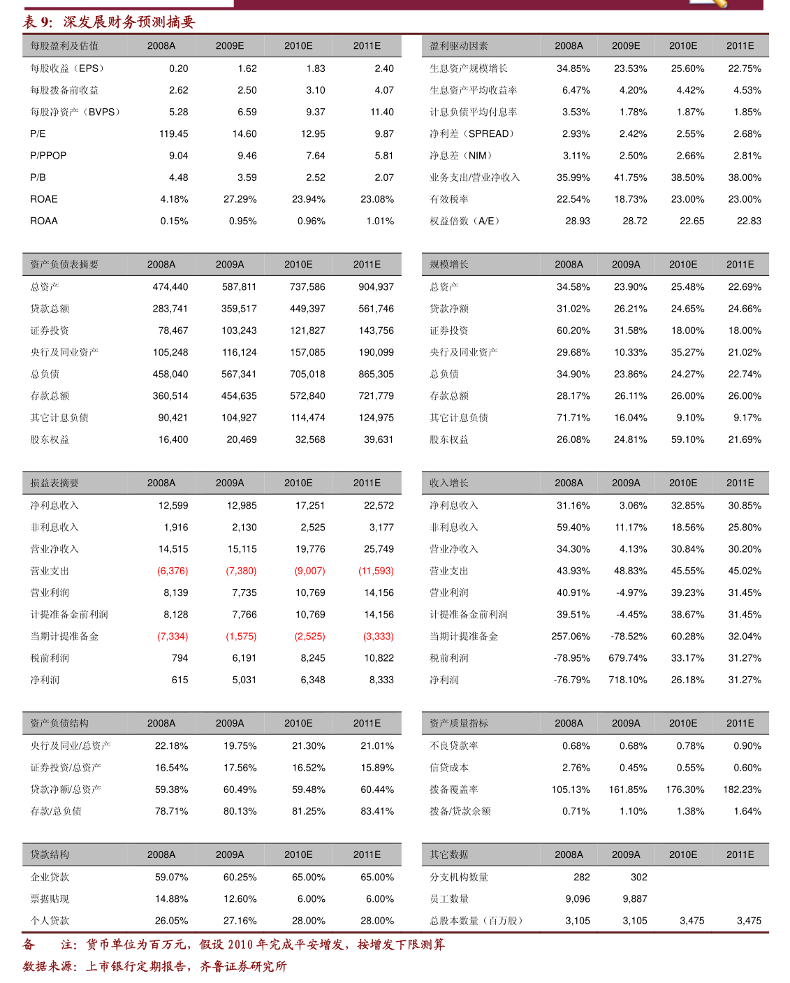 今世緣 審慎謀劃產(chǎn)業(yè)協(xié)同，披露2026年關(guān)聯(lián)交易預計額度聚焦工藝美術(shù)品零售新發(fā)展